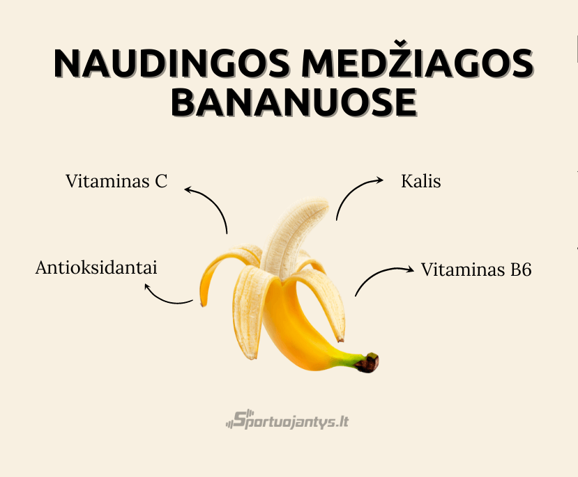 vitaminai bananuose