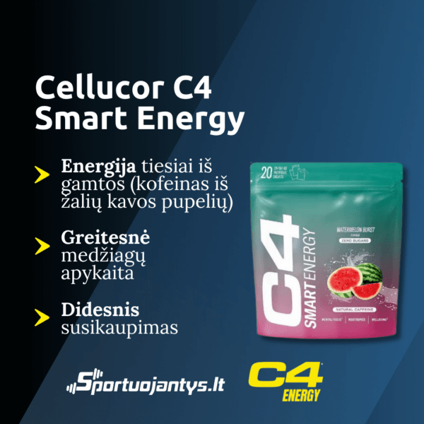 c4 energy