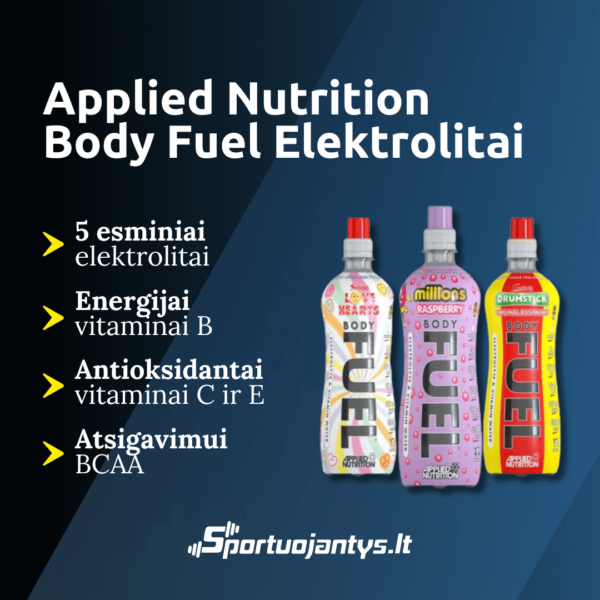 applied nutrition elektrolitai