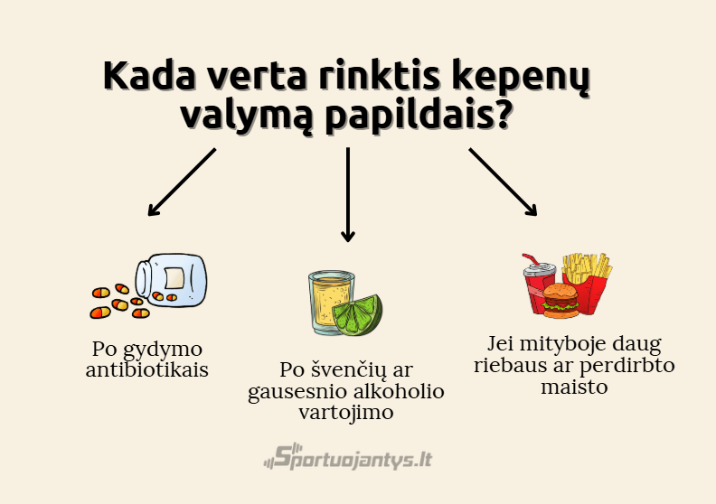 kepenu valymas papildais (1)