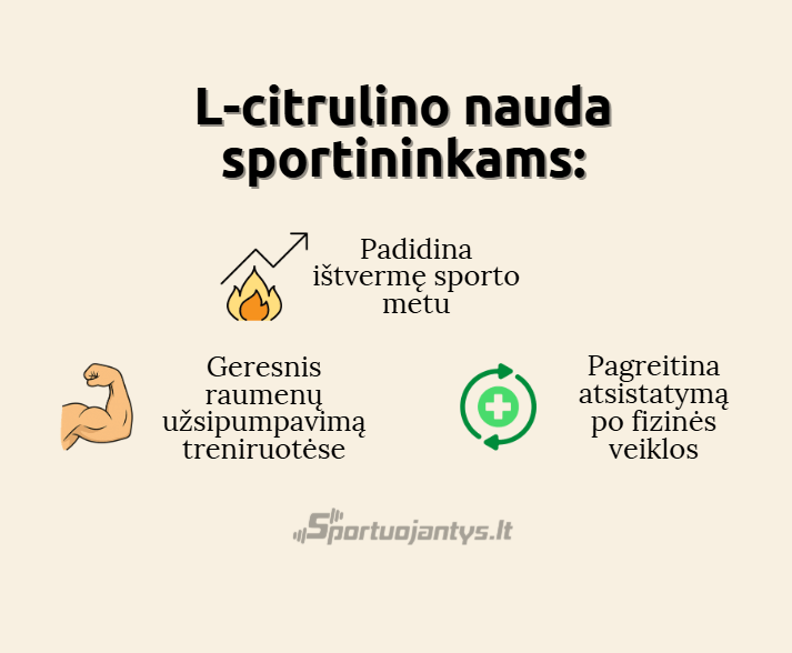 l citrulino nauda sportininkams (1)