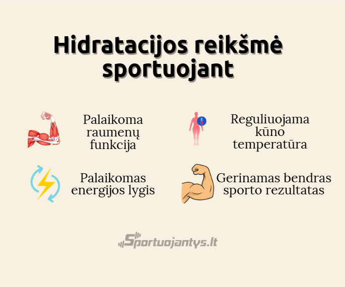 vanduo sporto metu (1)