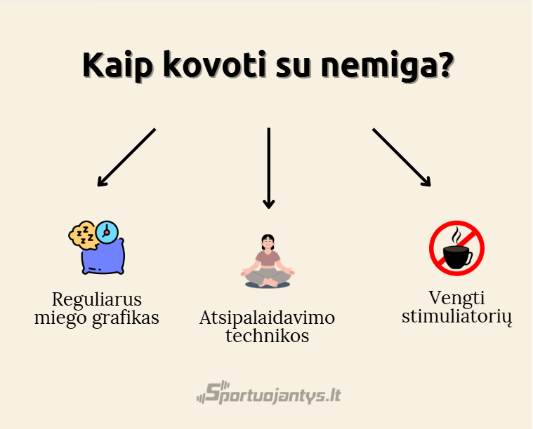 kaip kovoti su nemiga