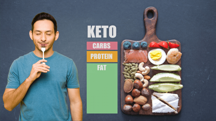 keto mityba 1